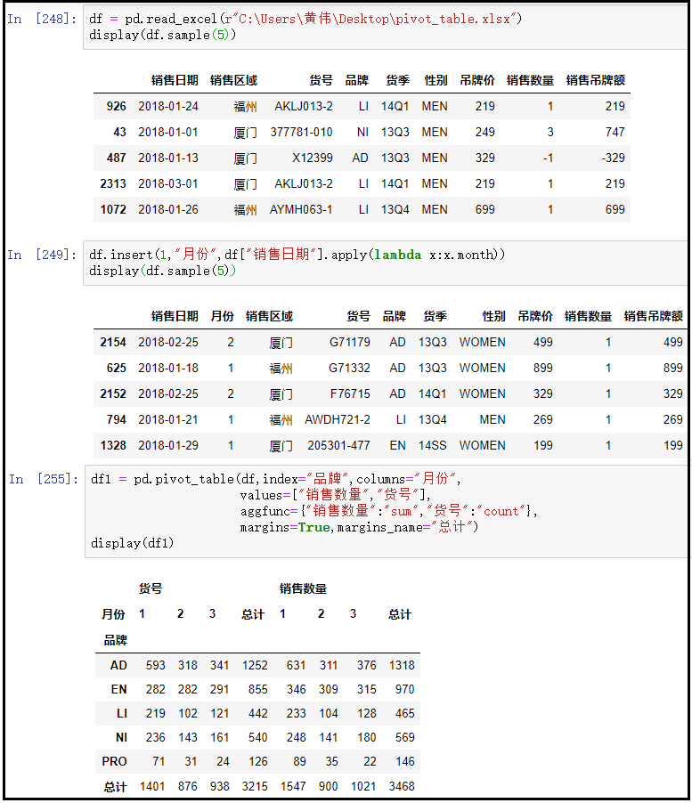 对比excel，学习pandas数据透视表_数据_14