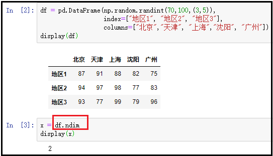 DataFrame(3)：DataFrame常用属性说明_python_02