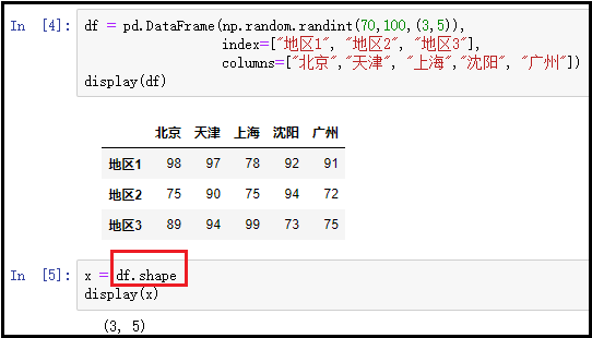 DataFrame(3)：DataFrame常用属性说明_python_03