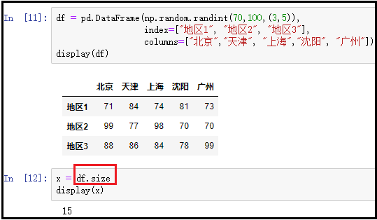 DataFrame(3)：DataFrame常用属性说明_转置_05