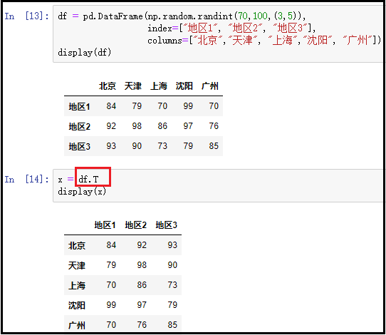 DataFrame(3)：DataFrame常用属性说明_数据类型_06