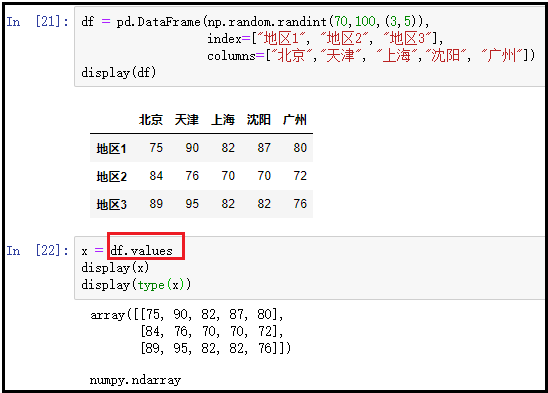 DataFrame(3)：DataFrame常用属性说明_pandas_10