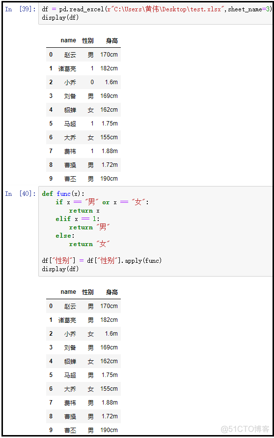 DataFrame(12)：数据转换——apply(),applymap()函数的使用_applymap