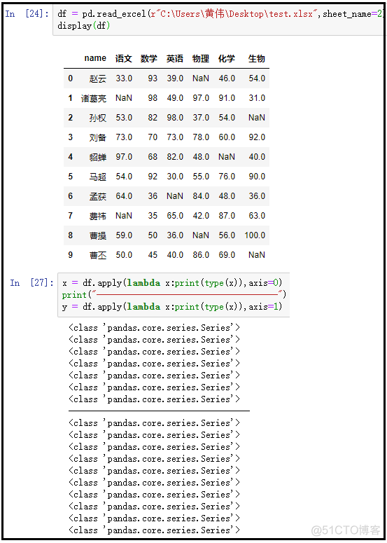 DataFrame(12)：数据转换——apply(),applymap()函数的使用_desktop_05