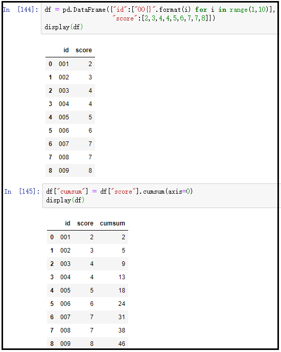 DataFrame(10)：DataFrame运算——累计统计函数_pandas_03