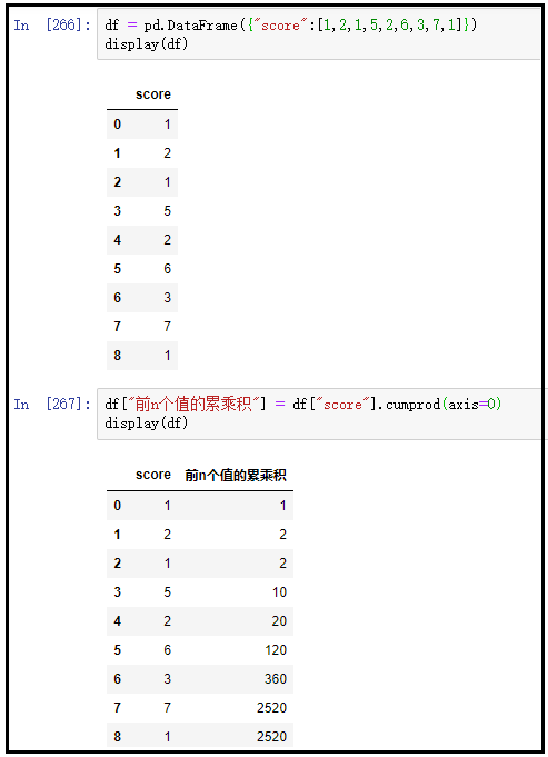 DataFrame(10)：DataFrame运算——累计统计函数_cummax_07