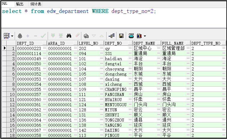 ETL(十二)：缓慢变化维(其中一种实现方式)_oracle_48