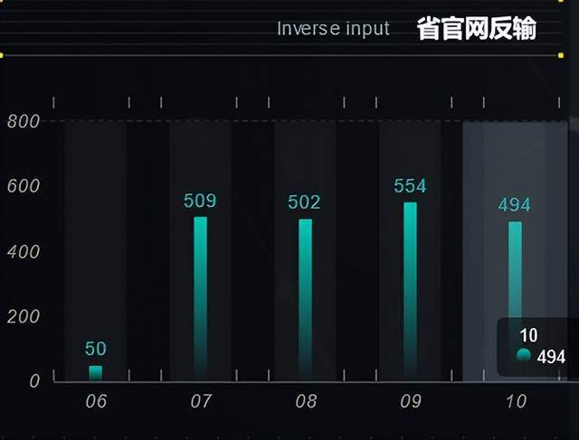 “绿色低碳+数字孪生“双轮驱动，解码油气管道站升级难点_2d_35