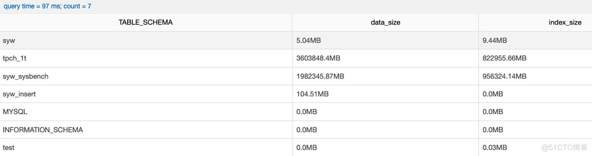 MySQL库与表的数据量查询（库中有多少表、每个表有多少行、每个库的大小..等）_javascript_02