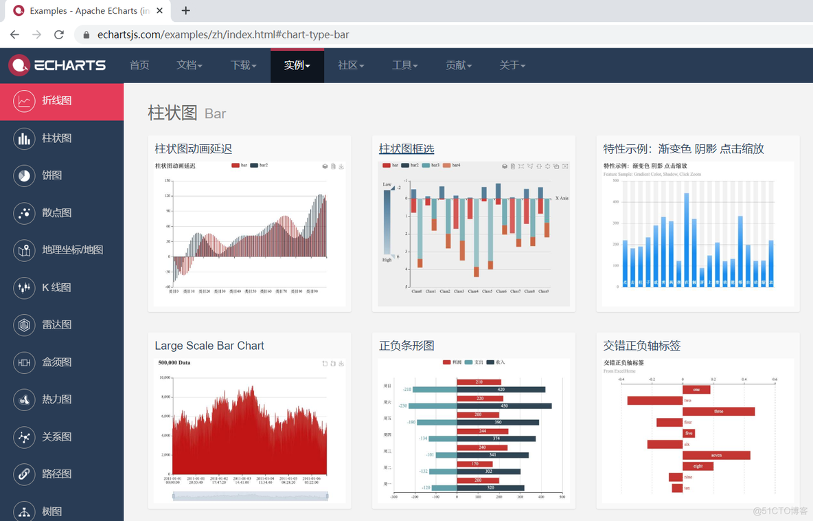 1.4 离线分析系统结构概述_jquery_05