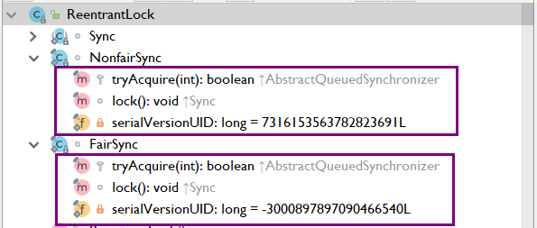 ReentrantLock源码（二）_内部类_20