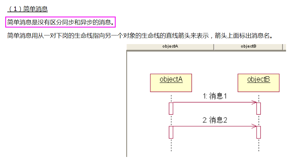 003-序列图(一)_.net_07