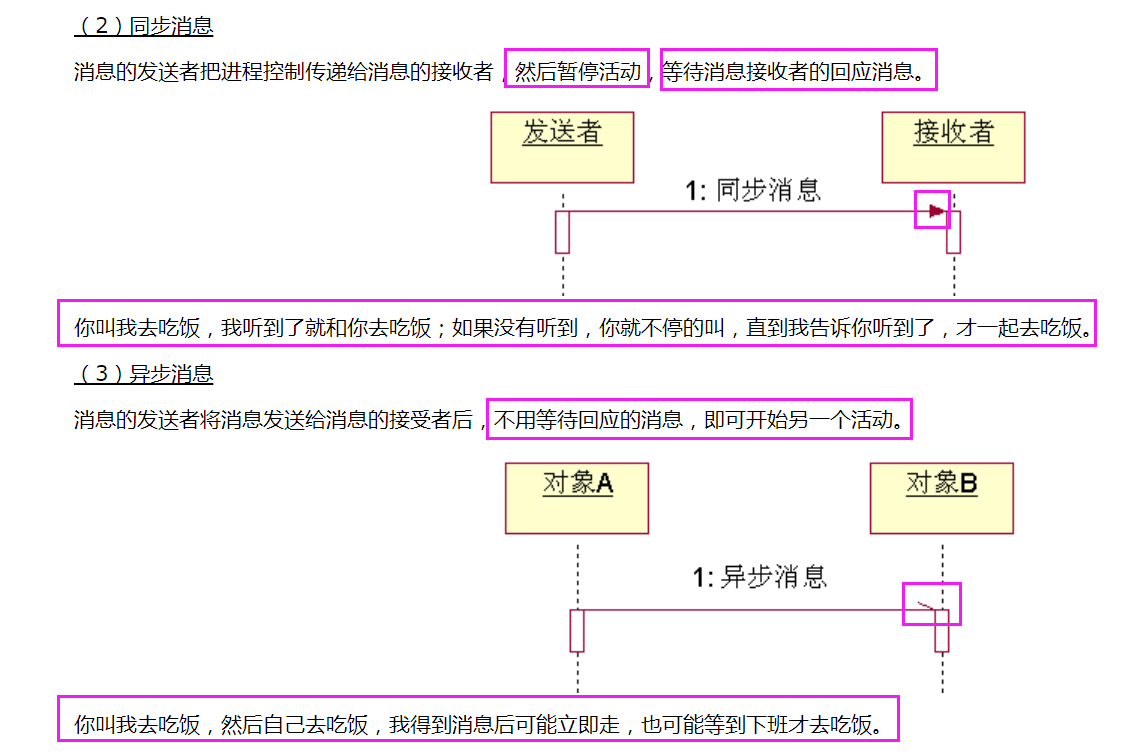 003-序列图(一)_.net_08