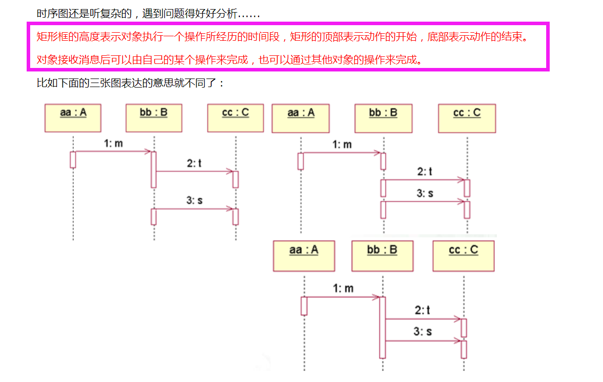 003-序列图(一)_时序图_10