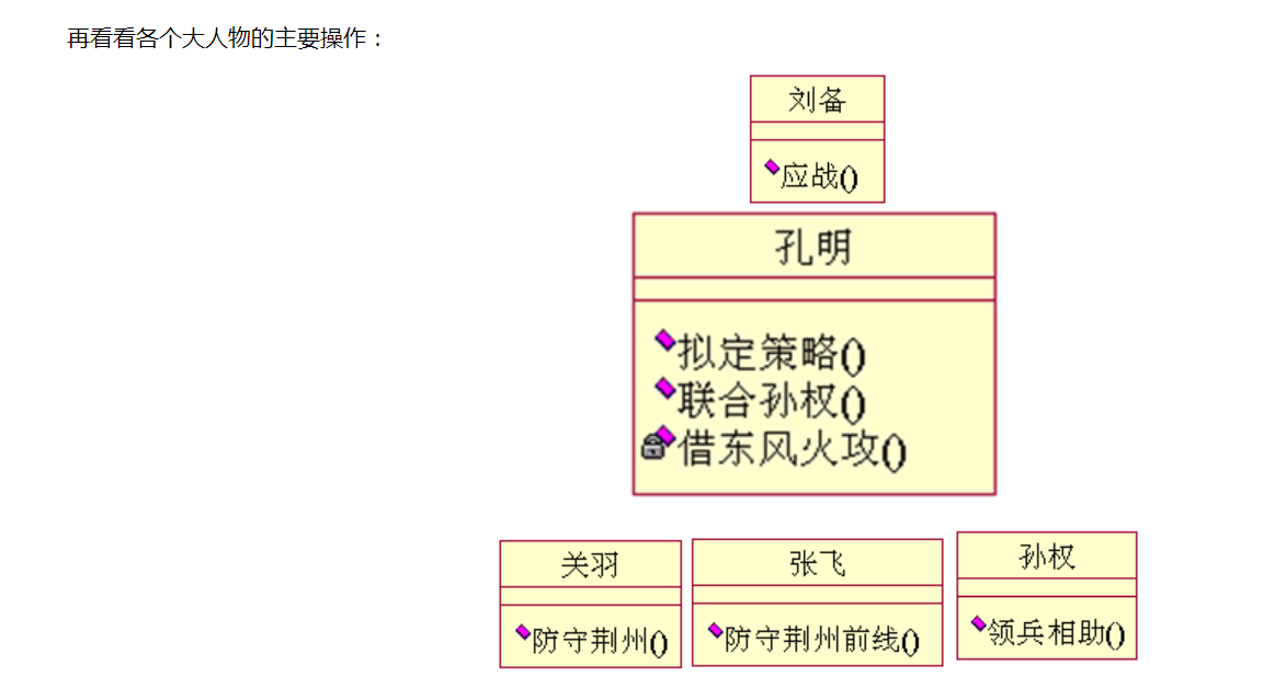 003-序列图(一)_.net_12