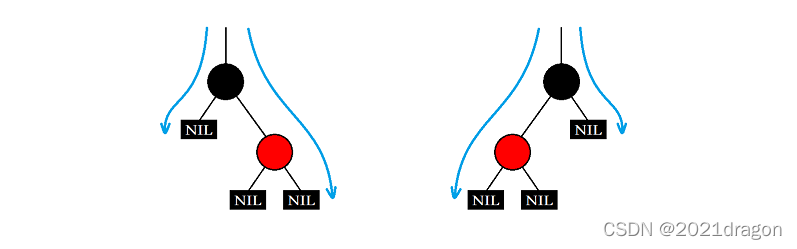 红黑树（C++实现）_子树_21