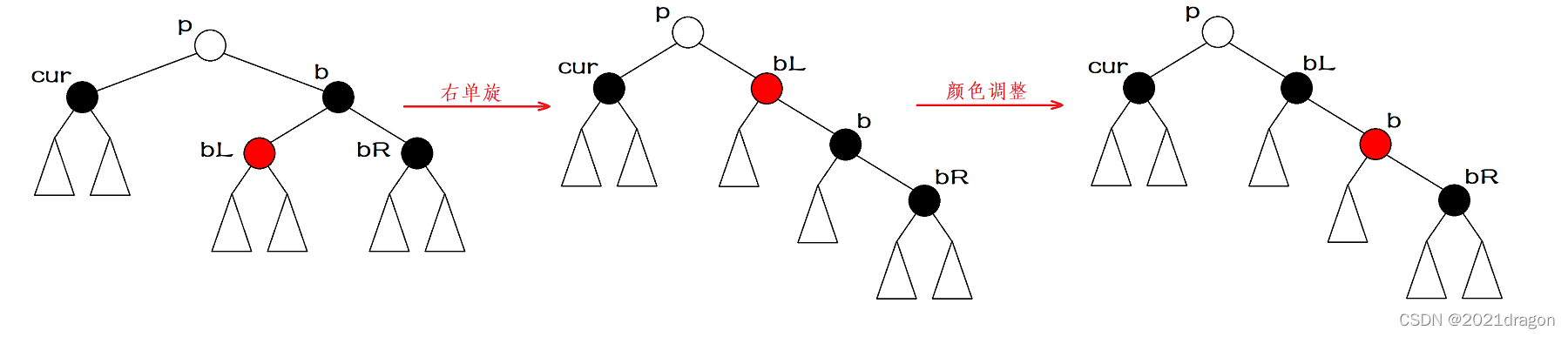 红黑树（C++实现）_c++_24