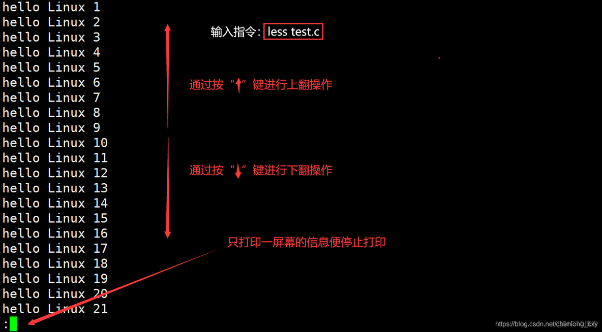 Linux常见指令汇总（入门必备）_目标文件_53