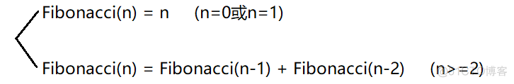 斐波那契数（Fibonacci）递归求法与迭代求法及它们各自的优缺点_斐波那契数