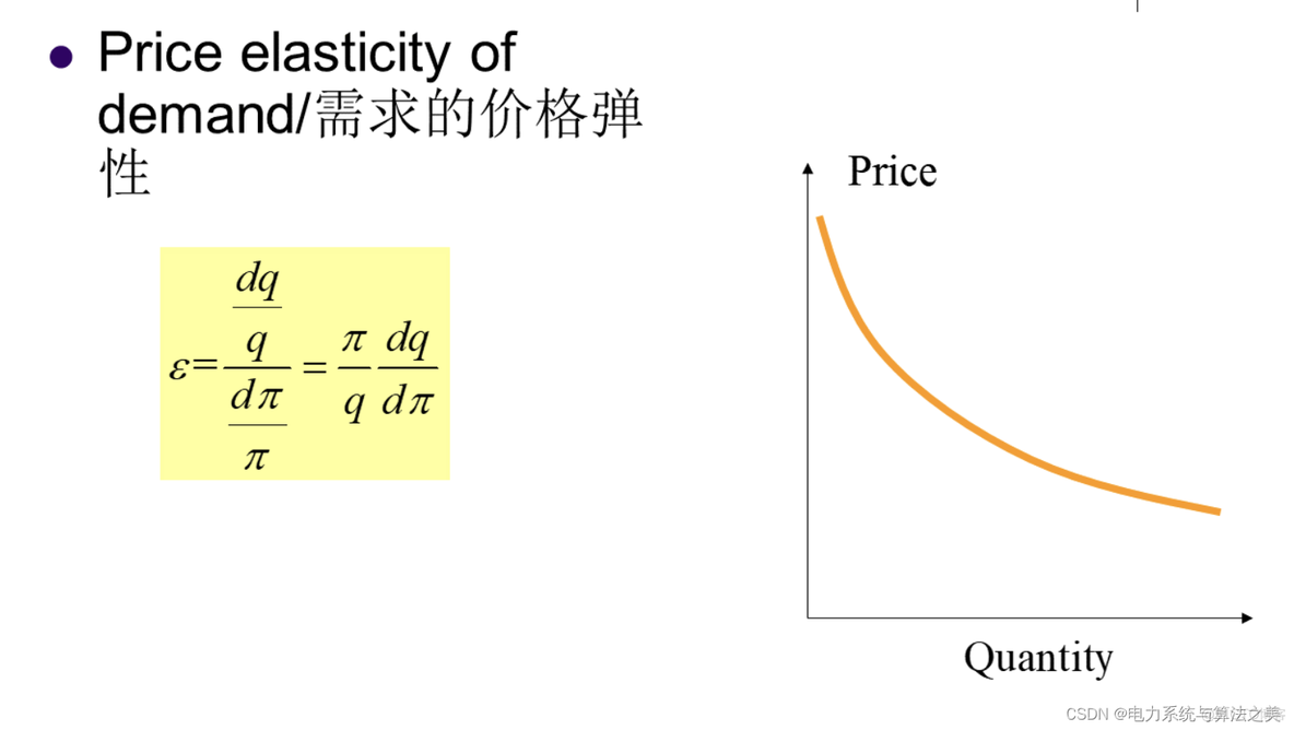 经济学基础（电力市场）_elastic_14