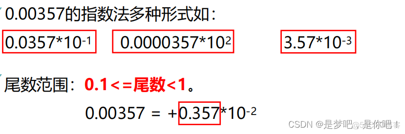 数据类型-浮点型（C语言）_c语言_03