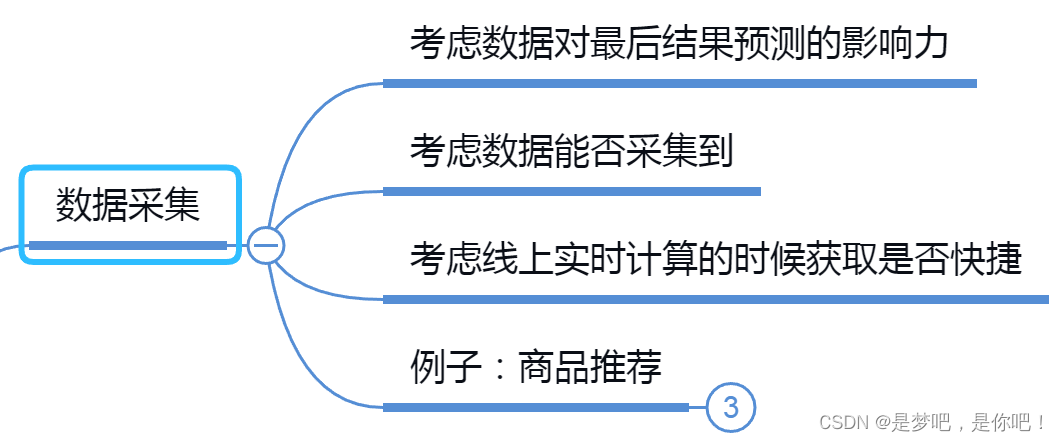 人工智能——特征工程思维导图_机器学习_03