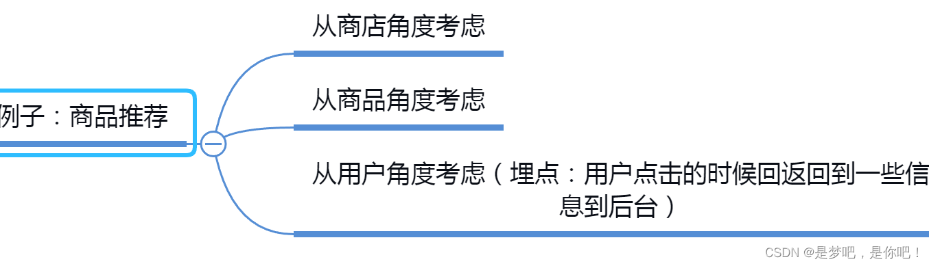 人工智能——特征工程思维导图_数据采集_04