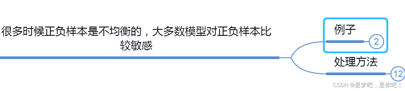 人工智能——特征工程思维导图_人工智能_07