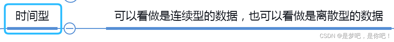 人工智能——特征工程思维导图_机器学习_12