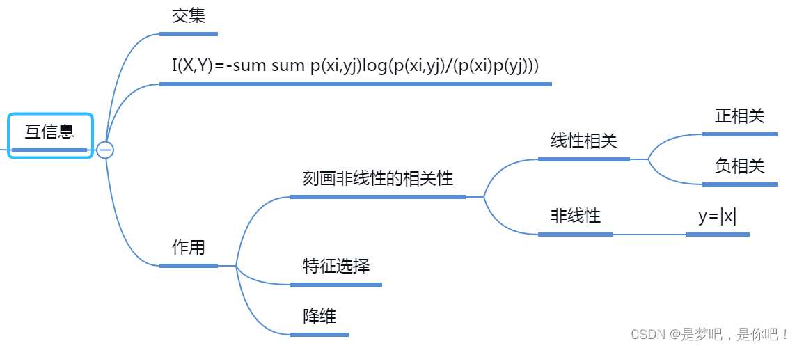 人工智能——最大熵与EM算法_人工智能_06