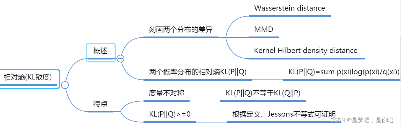 人工智能——最大熵与EM算法_最大熵_08