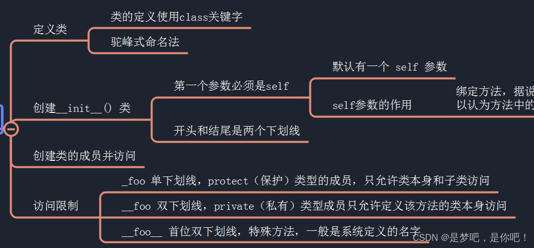 Python学习思维导图_元组_06