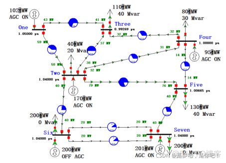 电力系统潮流（Matlab实现）_matlab_02