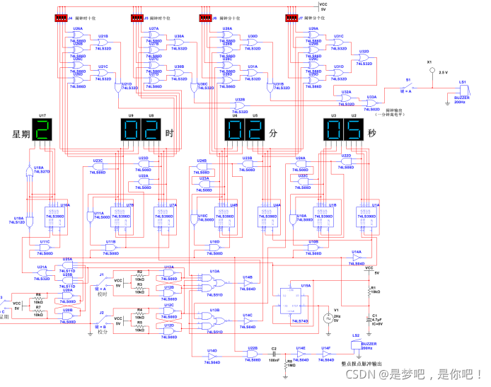 电子技术设计_机器学习_05