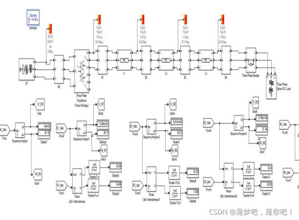 Matlab中Simlink仿真_短路故障_03