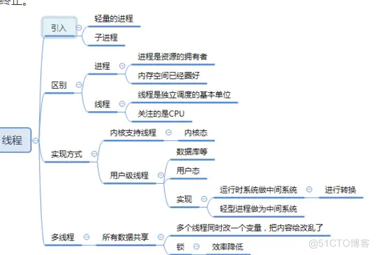 001-进程与线程_多线程_05