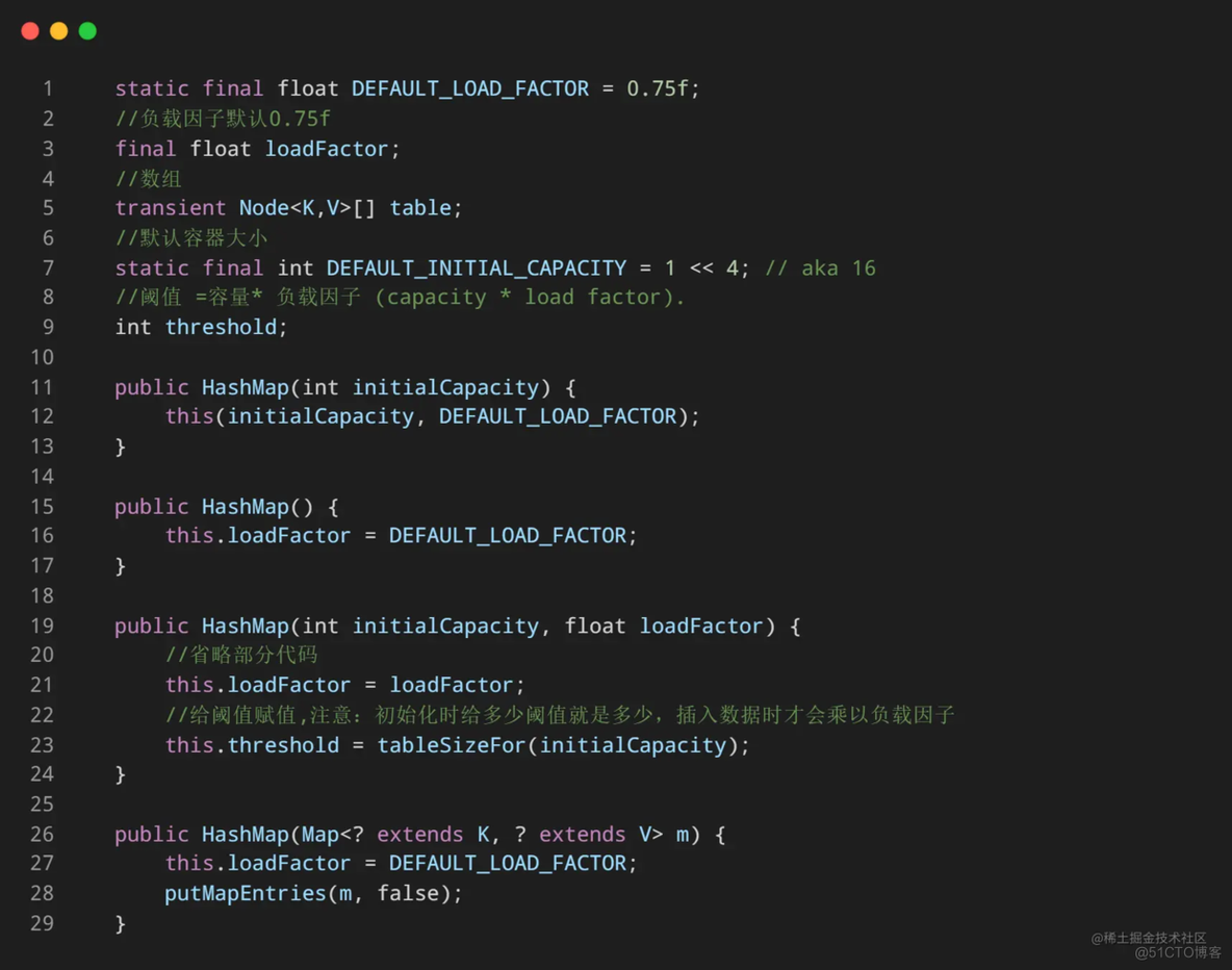 JDK8-HashMap底层源码解析_数组_02