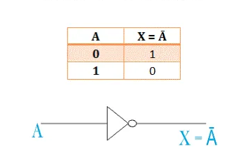 逻辑门电路_c++_03