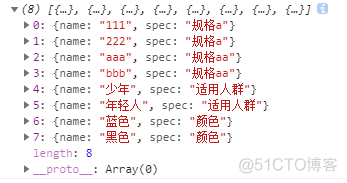 js 数组对象 排序相同的属性_数组