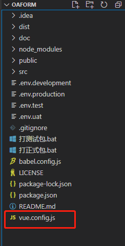 vue项目为什么有的有config目录有的是vue.config.js_其它_02