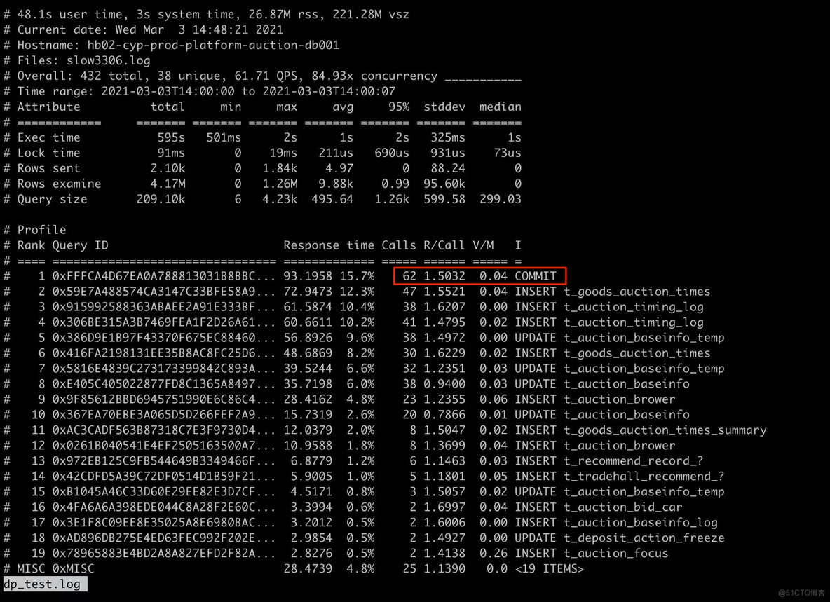 MySQL实战：如何快速定位慢SQL_sql_05