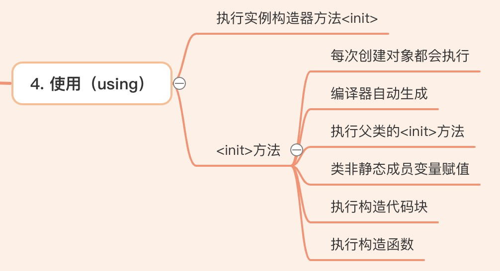 JVM实战：类加载流程_java_10