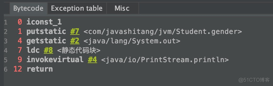 JVM实战：类加载流程_java_11