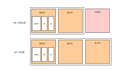 JVM实战：使用MAT进行内存溢出排查