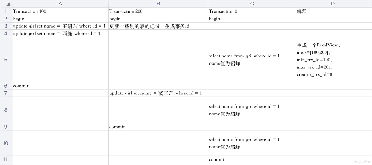 面试官：MVCC是如何实现的？_数据库_09