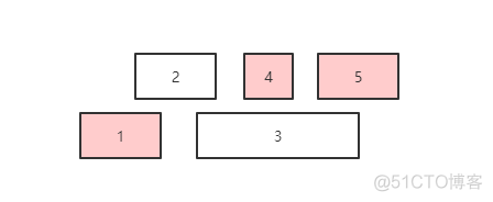 算法精讲：贪心_i++