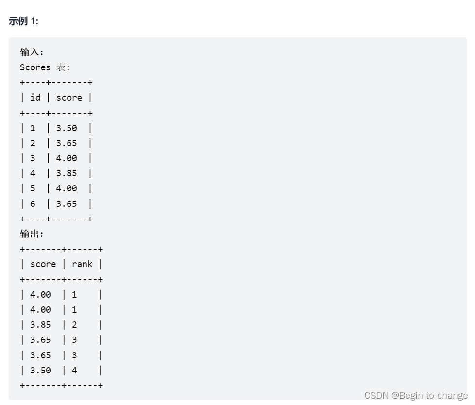 LeetCode MySQL刷题——day3_mysql_11