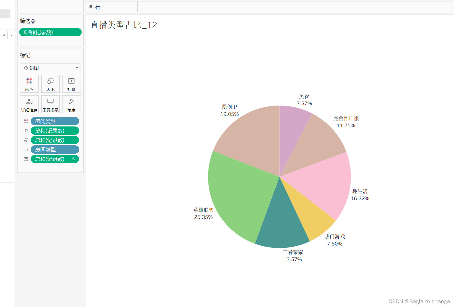 可视化案例_数据_14