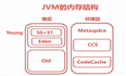 JVM基础教程