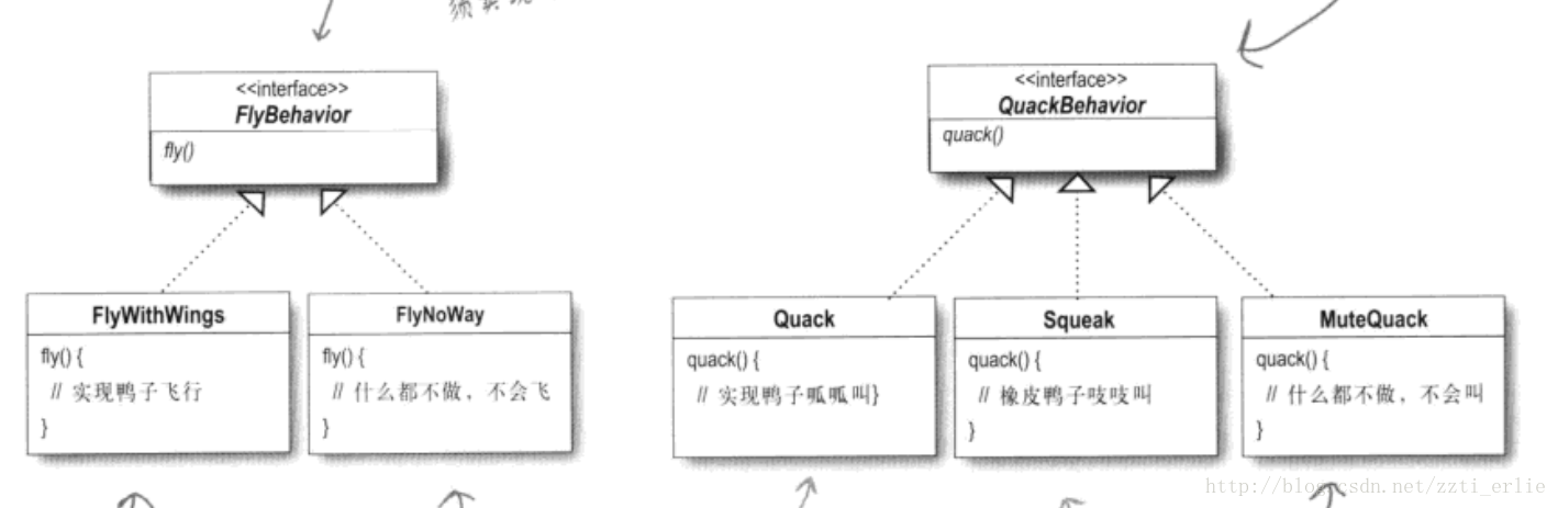 设计模式学习笔记_ide_03